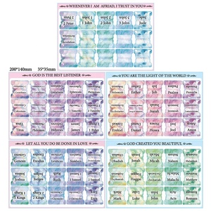 Onglets d'indexation de la Bible personnalisés et colorés, faciles à lire, laminés, pour l'<span class=keywords><strong>Ancien</strong></span> et le <span class=keywords><strong>Nouveau</strong></span> <span class=keywords><strong>Testament</strong></span>, pour l'étude biblique - Product Image 6