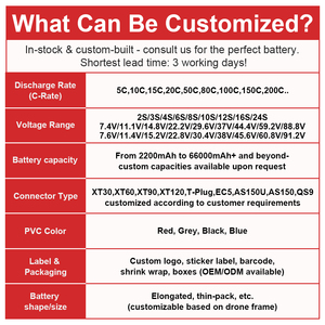 Batterie Lipo 10000mAh 6S 50C pour drone FPV, batterie de drone 22.2V à décharge élevée, C-rate d'origine, usine d'origine - Product Image 6