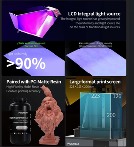 Para Impresora 3D Piocreat C01 14K LCD de 10.1 Pulgadas, Impresión Ultra HD 14K, Impresión Rápida, Eje Z Estable, 223*126*200mm, Fuente de Luz Integrada, Nueva - Product Image 3
