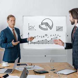 ZOIFUN Wholesale Mobile Whiteboard Height Adjustable Magnetic White <strong>Board</strong> With Stand - Product Image 6
