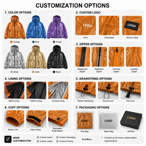 Mens Thermochromic Jacket Lightweight Hooded <b>Full</b> Zip Polyester Outdoor Windbreaker OEKO TEX Certified - Product Image 4