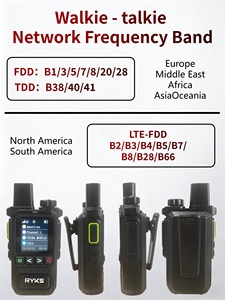 Radio bidirectionnelle Poc Radio Global 4G Walkie Talkie longue portée 5000 km pour le camping, radio amateur, compatible <span class=keywords><strong>Zello</strong></span> DMR <span class=keywords><strong>Baofeng</strong></span> UV5R Quansheng TK11 - Product Image 6