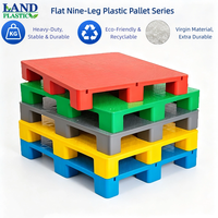 Palette en plastique solide à neuf pieds en HDPE, 4 directions, charge dynamique 0,3-0,8T, norme Euro, renforcée en acier galvanisé, plateau plat industriel