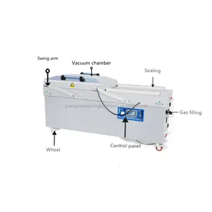 Plastic Aluminiumfolie Zak Sealer Stikstof Inflatie Vacuüm Verpakkingsmachine Koffie Vacuüm Sealer