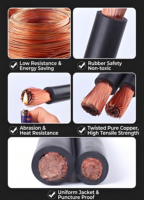 Galaxy Kabel 16mm-70mm Einadriges Reinkupfer-Schweißkabel H01N2-D/E - Langlebiges Flexibles Gummi-Schweißkabel mit IP20-Schutzklasse