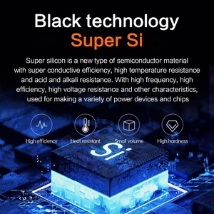 Hot bán pd30w kép cổng sạc nhanh biểu tượng tùy chỉnh nhanh chóng sạc điện thoại với Loại C cáp cho máy tính bảng - Product Image 5