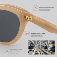 Lunettes de soleil polarisées de luxe personnalisées avec logo, monture en acétate, verres UV400, lunettes de créateur pour hommes et femmes, idéales pour la conduite quotidienne et les trajets.