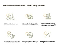 Ustensiles de cuisine professionnels en silicone, cuillères, accessoires de cuisine, ensemble d'ustensiles de cuisson pour la cuisine
