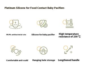 Fabrication professionnelle Cuillères en <span class=keywords><strong>silicone</strong></span> Accessoires de cuisine Ensemble d'ustensiles de cuisine pour la cuisson Outils de cuisine de qualité supérieure - Product Image 4