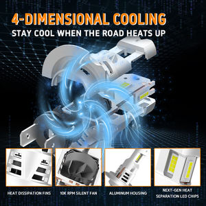 Gview Wholesale Nouvelles Innovations PG H7 Ampoule de phare LED compacte à triple éclairage 6500K s'adapte sous le capot sans modifications - Product Image 6