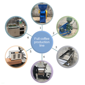Excelente <span class=keywords><strong>5kg</strong></span> Tostador de café Máquina de café Tostador <span class=keywords><strong>Probat</strong></span> 50kg Tostador de café - Product Image 5