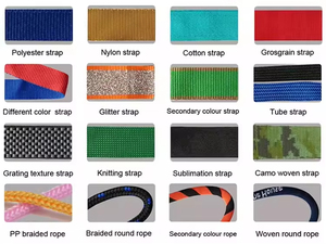 Free Sample Promotional Cheap Custom Printed Nylon <b>Neck</b> Lanyard With Logo - Product Image 2