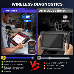LAUNCH 2026 X431 CRP919E BT ELITE Terminal de Diagnóstico Automotriz con Bluetooth, Codificación Bidireccional de ECU y Más de 37 Servicios - Product Image 2