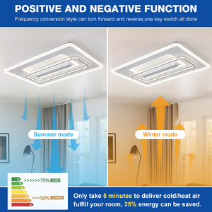 <span class=keywords><strong>Ventilateur</strong></span> de <span class=keywords><strong>plafond</strong></span> sans pales contemporain pour restaurant, <span class=keywords><strong>avec</strong></span> télécommande et lumière LED - Product Image 4