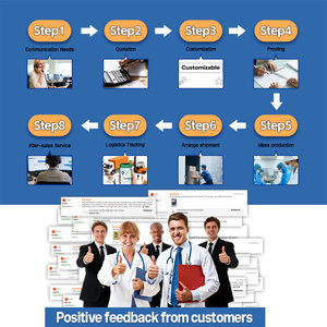 Simulatore Avanzato DARHMMY per Ispezione dell'Orecchio in PVC, Modello di Audiologia per Formazione Medica e Scolastica - Product Image 3
