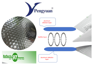 Folha de alumínio reflexiva dupla bolha, janela de 6 mm para isolamento térmico rolo para windproofing sótão inverno - Product Image 2