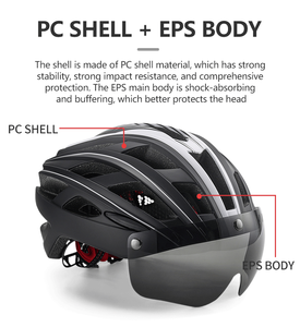 <span class=keywords><strong>Casque</strong></span> de <span class=keywords><strong>vélo</strong></span> HONORTOUR, fabrication en usine, faible MOQ, design, protection, <span class=keywords><strong>casque</strong></span> de <span class=keywords><strong>vélo</strong></span> de route, de montagne, pour adultes, avec lumières LED - Product Image 2