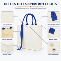 Collection de sacs fourre-tout en toile 16 oz en gros, stock disponible, faible MOQ, expédition rapide, réapprovisionnement stable, risque de sourcing réduit
