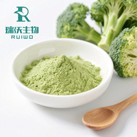 Ruiwo Pure Natural Bulk Supplément Sulforaphane Brocoli Sprout Extract Powder