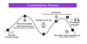 Waterproof IP65 Neon LED Strip <b>Lights</b> 12V Silicone Flexible <b>Rope</b> <b>Light</b> for Outdoor Decoration - Product Image 5