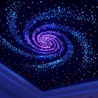 Led Fibre Optique Starlight Vortex Étoiles Lumineuses Ciel Étoilé Lumières Rgb Twinkle Room Plafond Décoration pour Chambre Cinéma Ktv Hôtel