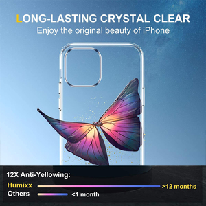 เคสโทรศัพท์ TPU <span class=keywords><strong>ใส</strong></span>กันกระแทกป้องกันรอยขีดข่วนสำหรับ <span class=keywords><strong>iPhone</strong></span> 7 8 x XS <span class=keywords><strong>XR</strong></span> 11 12 13 14 15 16 17 PRO MAX - Product Image 2