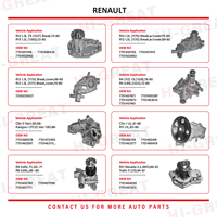 7701464030 Pièces automobiles Pompe à eau électrique pour système de refroidissement de voiture pour Renault 21