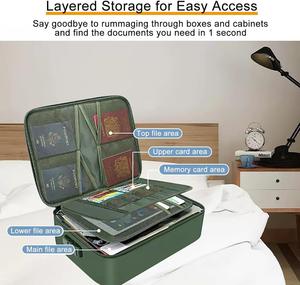 Factory Wholesale Fireproof Multi-Pocket Storage <b>Bag</b> Blue Waterproof Money <b>Bag</b> Lock Suitable for Home <b>Document</b> Storage <b>Bag</b> - Product Image 3