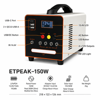 Générateur solaire portable 150W 192Wh LiFePO4, onde sinusoïdale pure, MPPT, panneau 40W, charge de voiture, camping, lampe de poche extérieure
