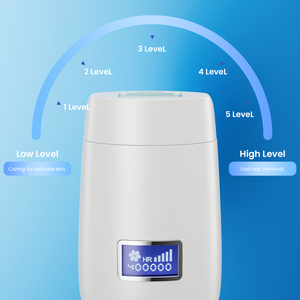 Épilateur IPL haute efficacité 21J, appareil IPL permanent, machine IPL bon marché pour usage domestique, appareil d'épilation au <span class=keywords><strong>laser</strong></span> IPL pour femmes et hommes - Product Image 6