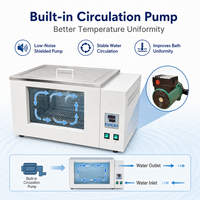 Cenlee HH-40 Dual Window Constant Temperature Water Bath Digital Laboratory Circulating Bath untuk Pengujian Penelitian Kimia.