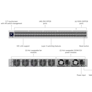 สวิตช์จัดการแบบ Layer 3 สำหรับองค์กร 24 พอร์ต 10/100/1000Mbps ความจุ 104 Gbps - Product Image 3