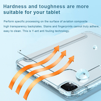 Offre Spéciale pour iPad Mini 7 étuis 2024 A17 Pro pour iPad Mini 6e génération couverture Mini 6 8.3 pouces 2021 étui transparent en cuir