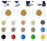 Medallas de Baile Personalizadas de Metal Duradero con Relieve Esmaltado, Medallas de Premio para Competencias y Espectáculos de Ballet Clásico
