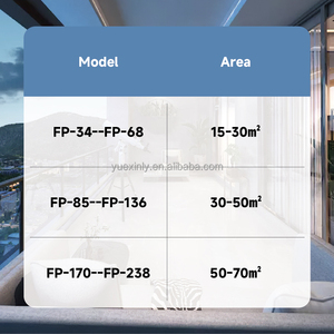 Năng lượng mới tiết kiệm Trần ướp lạnh nước 2 ống 4 cách Cassette fcu đơn vị cuộn dây quạt để sưởi ấm và làm mát - Product Image 5
