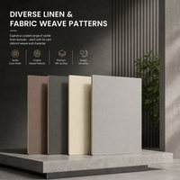 Panneau stratifié HPL en tissu, feuille décorative haute pression pour table basse, table de chevet et surface d'étagère