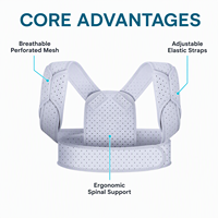 Orthèse dorsale ergonomique réglable sur mesure OEM pour corriger la posture et soulager les douleurs lombaires
