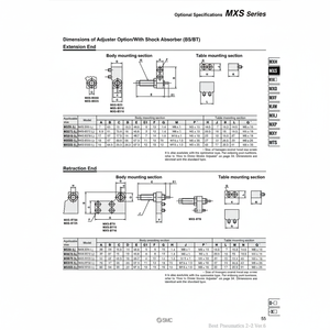 Pièces pneumatiques MXS-AT12 d'extrémité de rétraction réglable SMC Pneumatics - Product Image 1
