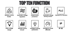 Convertitore di Fase Monofase e Trifase VFD 5.5 kW, Controllore Motore a Velocità Variabile, Inverter Solare per Sistema di Alimentazione Domestica - Product Image 2