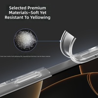 Casing Transparan Akrilik TPU Magnetik 2.5MM Berkualitas Tinggi untuk iPhone 18 17 Pro Max Generasi Baru