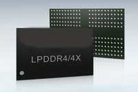 Großhandel GD25Q32ESIGR NOR FLASH 32Mbit -40 ° C~85 ° C-Speicherchip