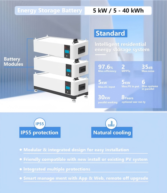 Stackable 5kW 51.2V LiFePO4 Home Energy Storage System, 5.12kWh, CE Certified, Expandable, Ready Stock