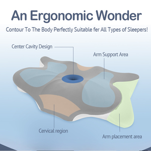 Wave Shape <b>Memory</b> <b>Foam</b> Pillow Cervical Neck Support Adjustable Sleep Comfortable Odorless Cooling Feature - Product Image 6