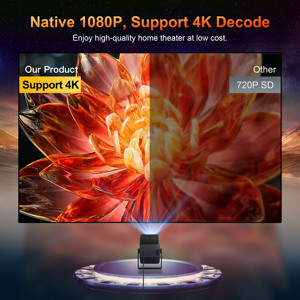 YDH-HM103-T950S 2025 Hot Bán <span class=keywords><strong>Mini</strong></span> 4K Chiếu 600ANSI 120 Inch Android 13 Bằng Giọng Nói Điều Khiển Từ Xa Tự Động Tập Trung <span class=keywords><strong>Mini</strong></span> Video Chiếu - Product Image 4