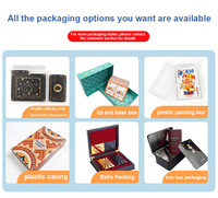Cartes à Jouer Personnalisées, Cartes de Jeu de Poker en PVC, Cartes de Personnages