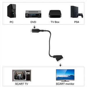 SCART ไปยังสายแปลง HDM1 720p/1080p สวิตช์ SCART in <span class=keywords><strong>HD</strong></span> OUT Video Audio Converter Adapter สำหรับ <span class=keywords><strong>Sky</strong></span> <span class=keywords><strong>Box</strong></span> STB Plug - Product Image 4