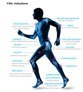 Dispositivo Profesional de Ondas de Choque Enfocadas ESWT: Dispositivo Avanzado para el Alivio del Dolor para Clínicas y <span class=keywords><strong>Fisioterapeutas</strong></span>, Analizador de Piel para la Recuperación - Product Image 5