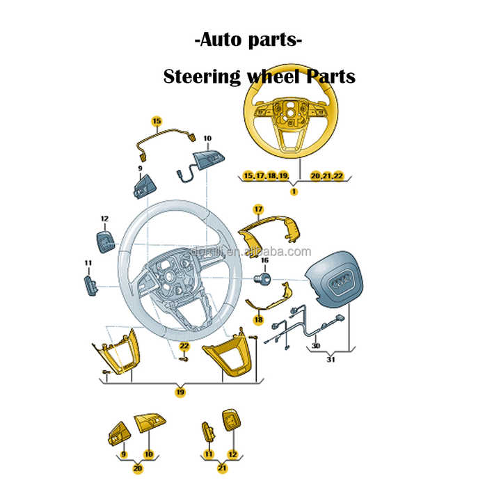 Automotive Car Parts Auto Parts for X1 X2 X3 X4 X5 X7 Z4 I3 I8 IX3 BMW AUDI Mercedes BENZ Parts
