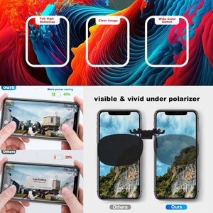 Écran LCD de remplacement Boston pour XR 6,1 pouces avec 3D Touch Full HD et numériseur pour modèles A1984/A2105/A2106/A2108, étanche, garantie 1 an - Product Image 6