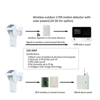 433MHz Kabelloser Solar-Bewegungsmelder mit Dual-PIR-Technologie, Anti-Haustier-Schutz bis 25KG & Manipulationsschutzschalter 100 °   12M Erkennungsreichweite